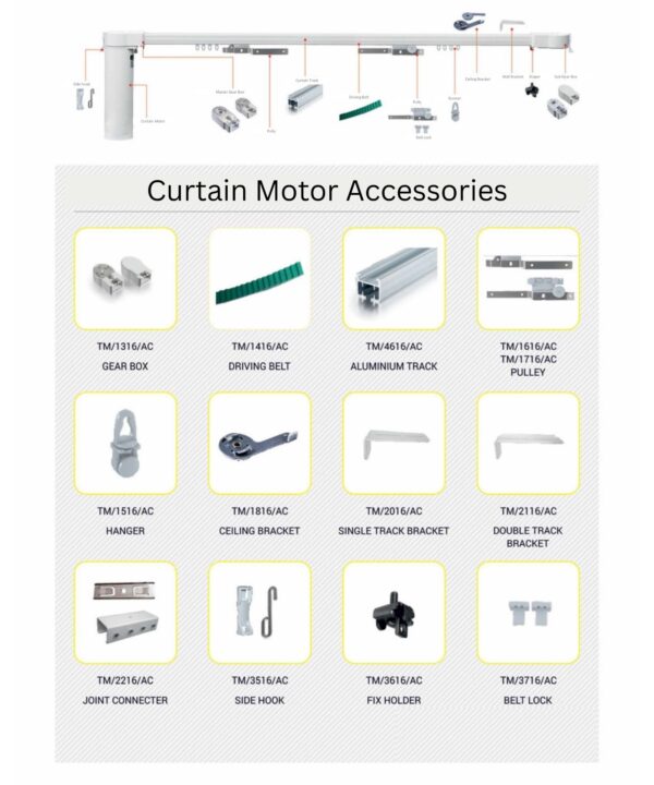 Radio Curtain Motor Accessories - Kindom Of Curtains