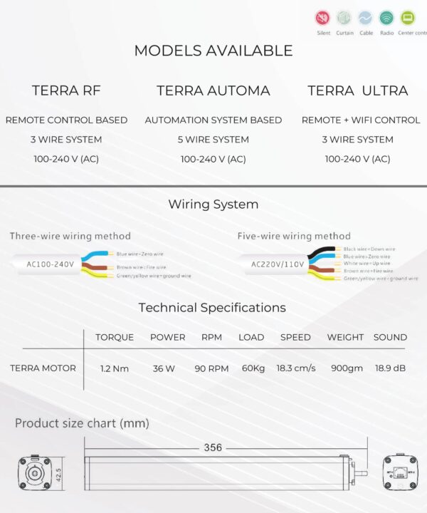 Terra Curtain Motor Modals - Kindom Of Curtains